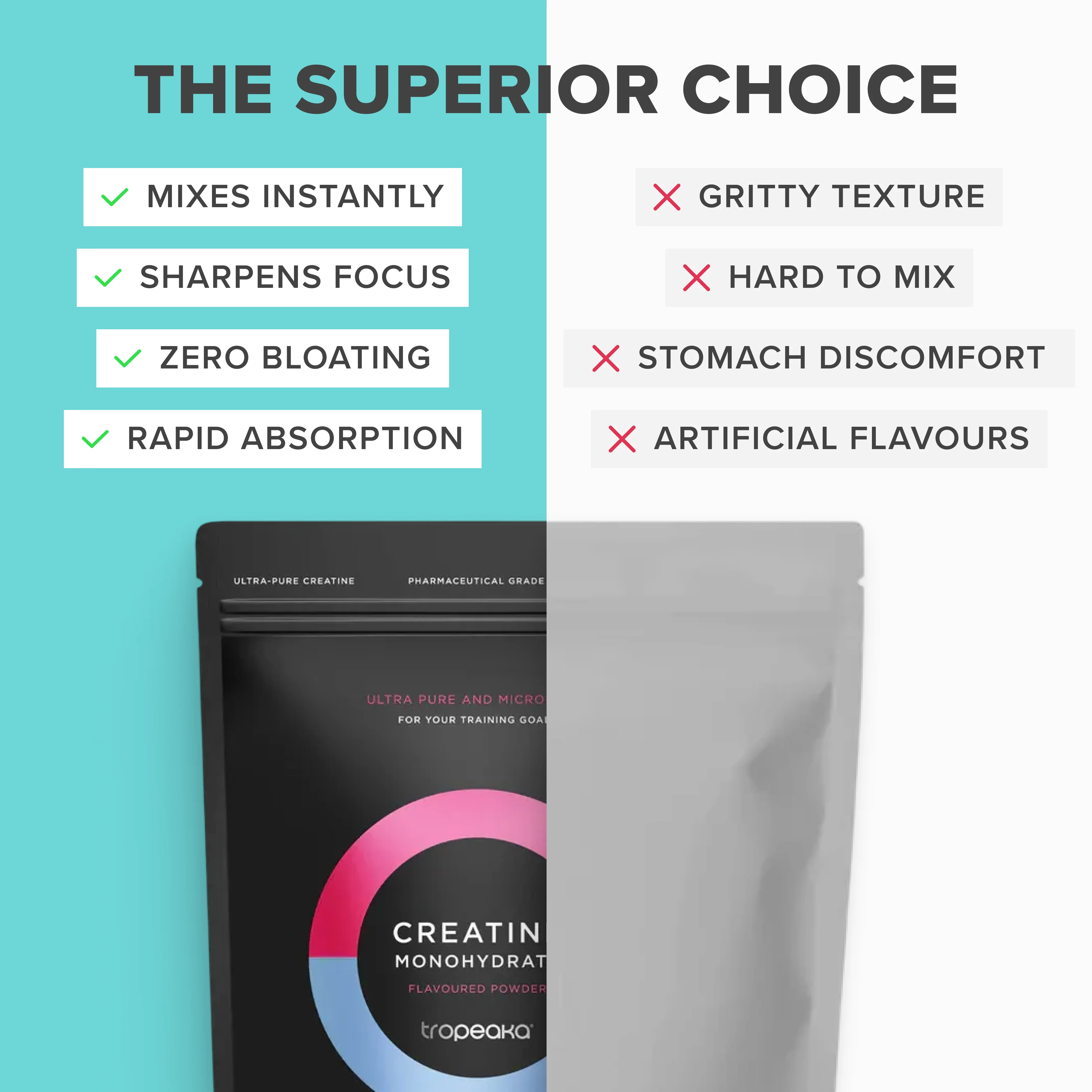 CREATINE MONOHYDRATE - Image 4