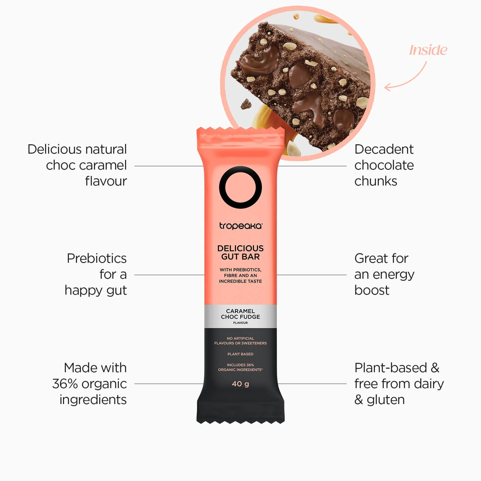 DELICIOUS GUT BAR - Image 3