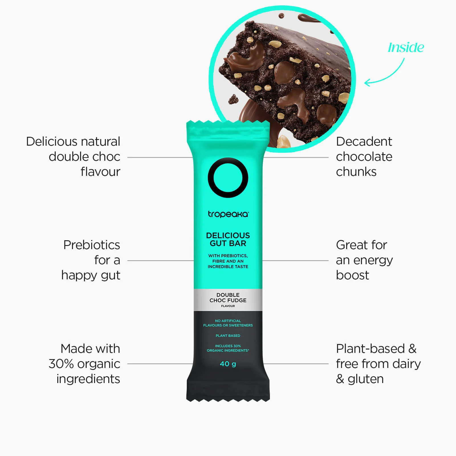 DELICIOUS GUT BAR - Image 3