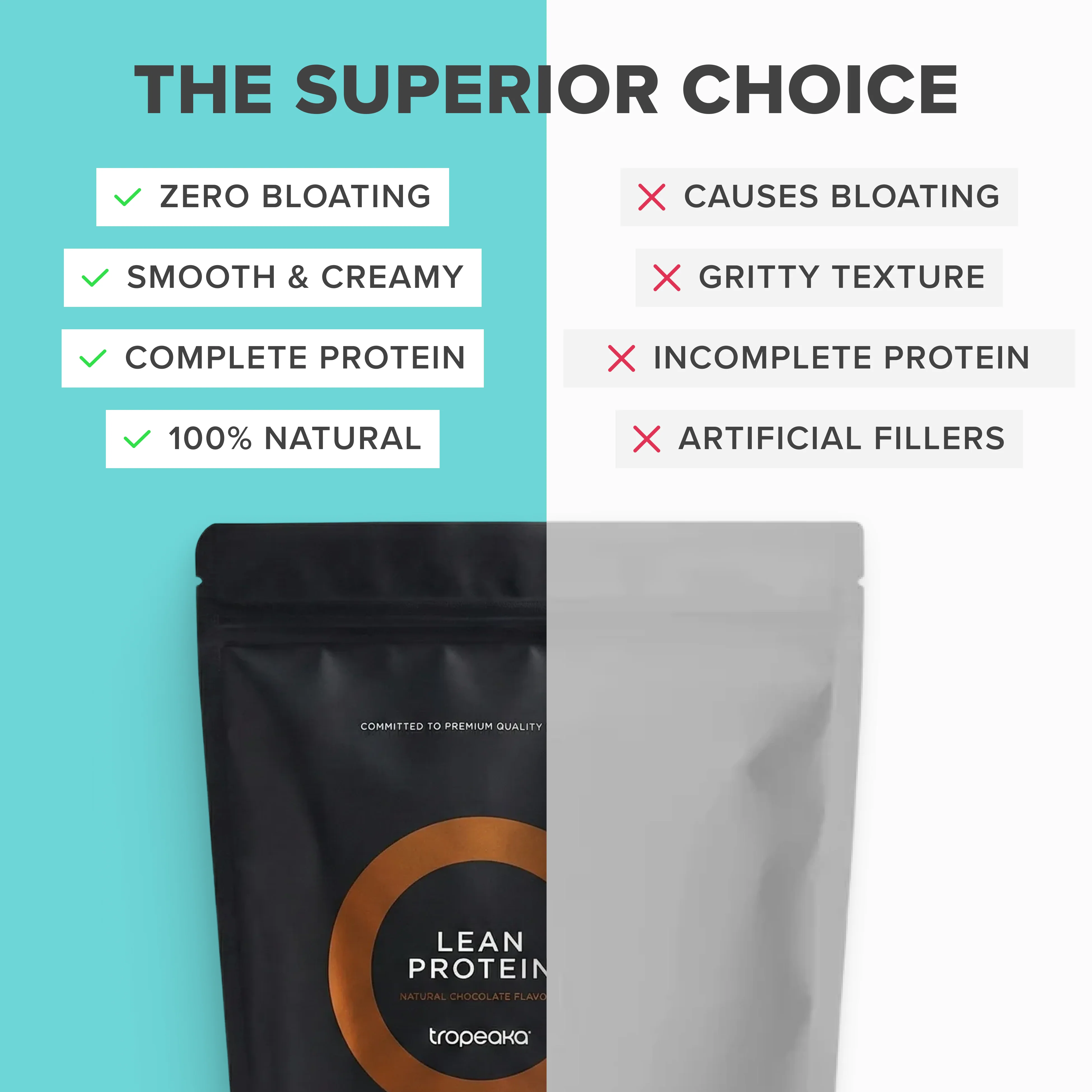 LEAN PROTEIN - Image 4